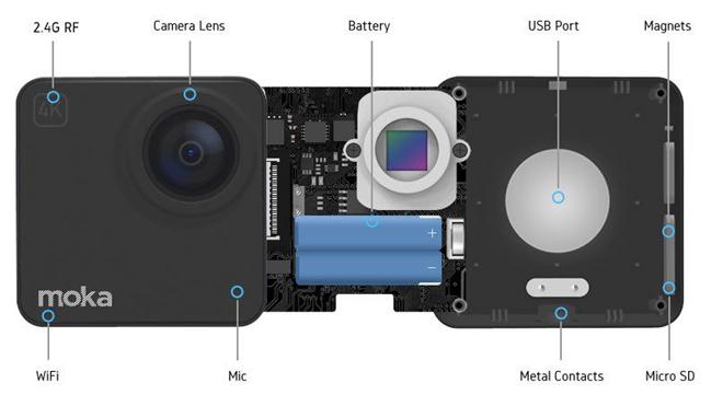 กล้องวีดีโอจิ๋ว ระดับ 4k