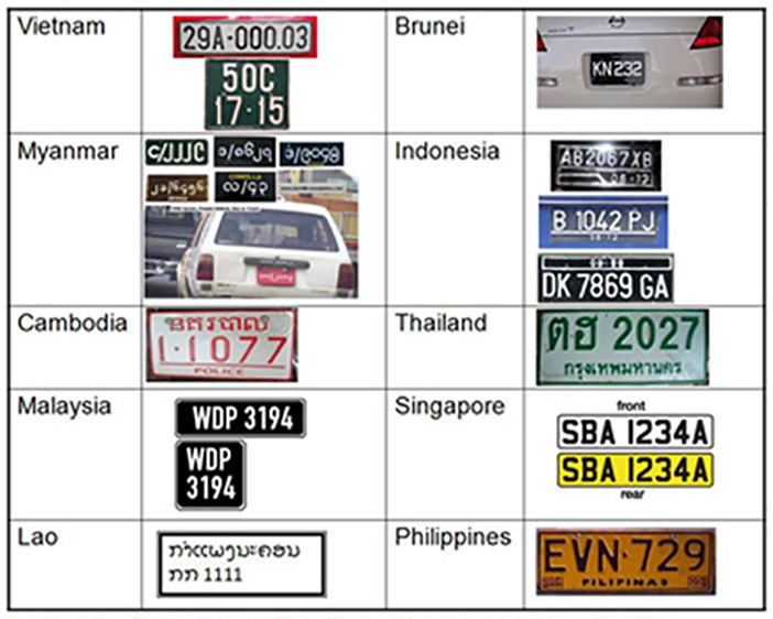 License Plate Recognition can detact AEC is plates