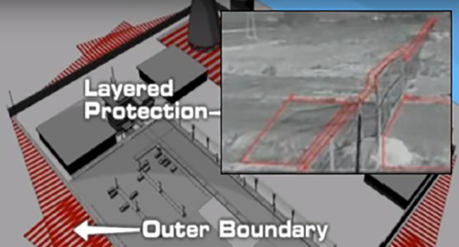 ระบบกล้อง Smart Thermal Vision